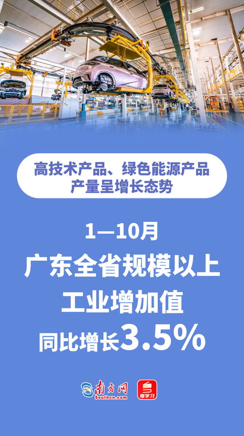 規(guī)上服務(wù)業(yè)營收同比增長7.1% 速覽廣東前10月經(jīng)濟(jì)運行成績單
